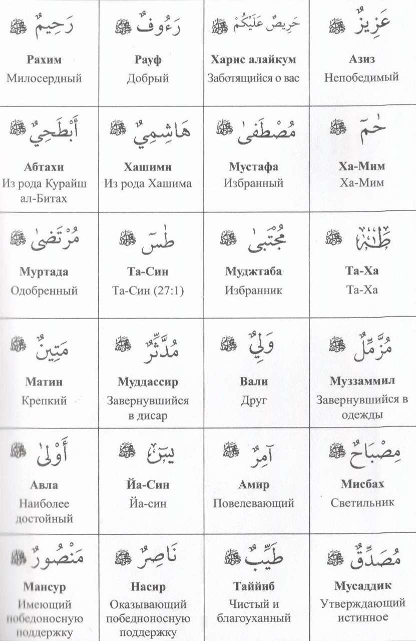 Очень красивые женские мусульманские имена