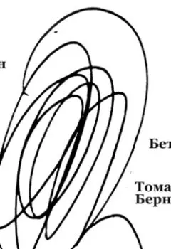 Аудиокнига - Бетон. Томас Бернхард - слушать в Литвек