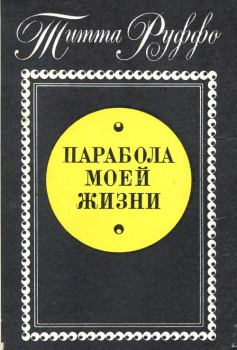 Обложка книги - Парабола моей жизни - Титта Руффо