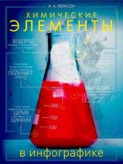 Обложка книги - Химические элементы в инфографике - Илья Абрамович Леенсон