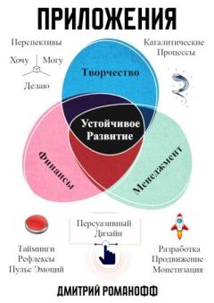 Книга - Приложения. Дмитрий Романофф - читать в Литвек