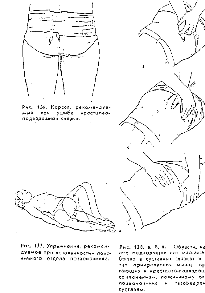 Комплекс упражнений при повреждениях позвоночника. Упражнения в бассейне. Иллюстрация № 18