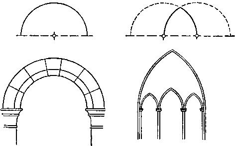 Рисунок свод камней. Полуциркульные арки в романском стиле. Стрельчатая полуциркульная арка архитектура. Полуциркульная арка в древнем Риме.