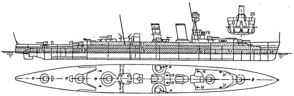Японские тяжелые крейсера.Том 1: История создания, описание конструкции, предвоенные модернизации.. Иллюстрация № 1