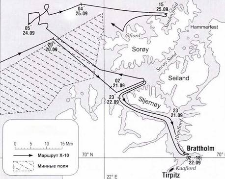 Сверхмалые субмарины и человеко-торпеды. Часть 2. Иллюстрация № 108