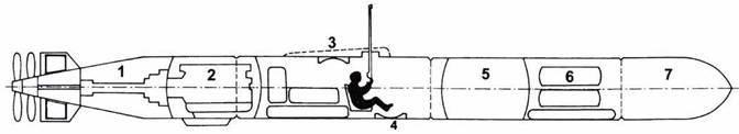 Сверхмалые субмарины и человеко-торпеды. Часть 2. Иллюстрация № 23