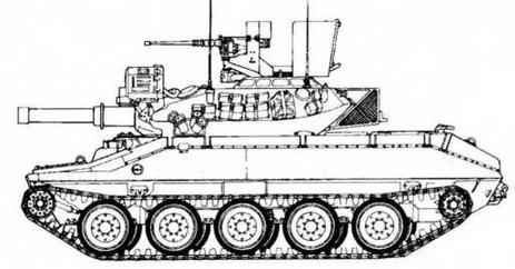 Средний танк Т-54. Иллюстрация № 1
