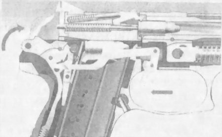 9-мм пистолет Ярыгина (6П35): характеристика, устройство и обращение с ним. Иллюстрация № 5