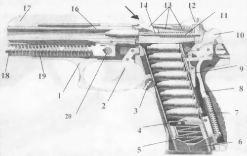9-мм пистолет Ярыгина (6П35): характеристика, устройство и обращение с ним. Иллюстрация № 7