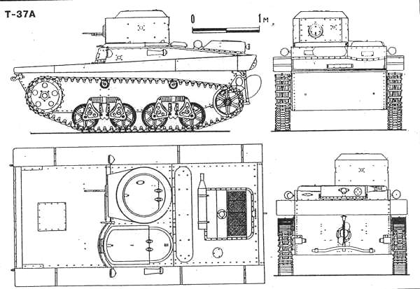 Советские танки Второй мировой войны. Иллюстрация № 1