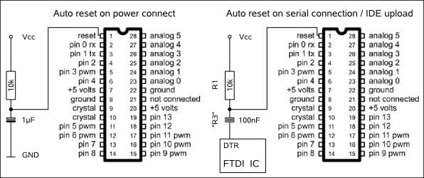 ISP (ICSP) программатор из Arduino. Иллюстрация № 1