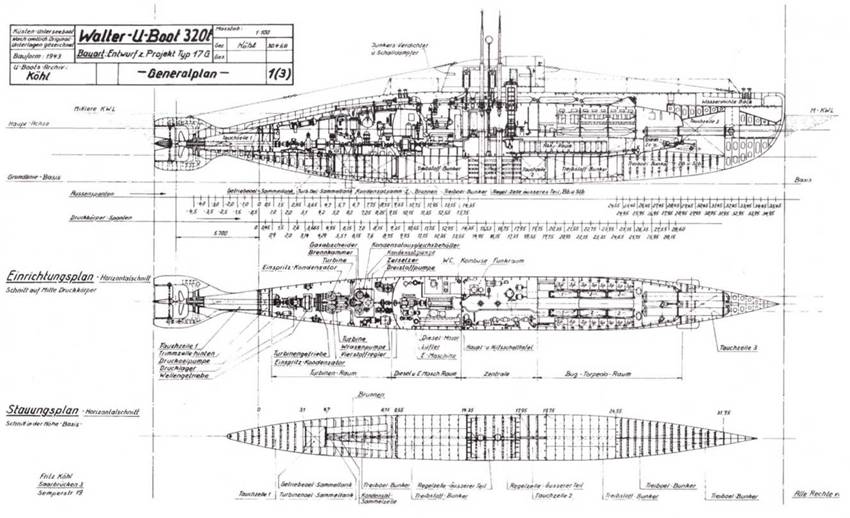 Тип 17 география. Немецкая подлодка Тип-17. Подводные лодки типа XVII. German Submarine Type XVII B Walter Boats.