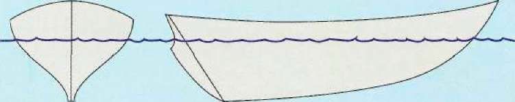 Яхтинг: Полное руководство. Иллюстрация № 10