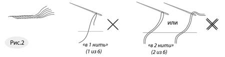 Схема вышивки крестиком «Слоник». Иллюстрация № 8