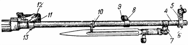 Наставление по стрелковому делу 7,62-мм самозарядный карабин Симонова (СКС). Иллюстрация № 19
