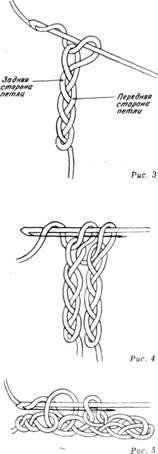Декоративное вязание. Иллюстрация № 3