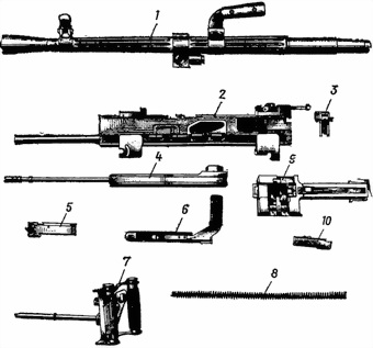 Наставление по стрелковому делу 7,62-мм пулемет Горюнова (СГМ, СГМБ,СГМТ). Иллюстрация № 5