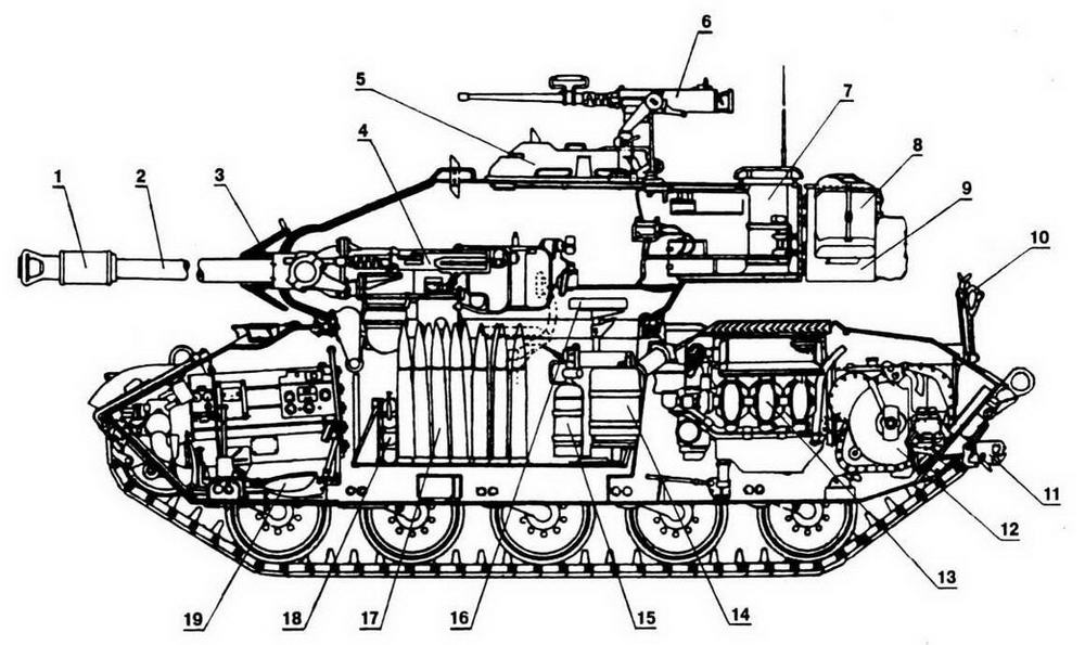 Легкий танк M41. Иллюстрация № 8