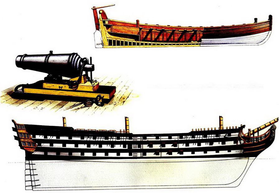 Британские парусные линейные корабли. Иллюстрация № 50