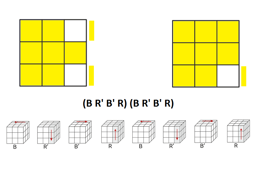 Кубик рубик 3х3 схема. Схема сборки кубика Рубика 3х3. Секрет сборки кубика Рубика 3х3 схема. Кубик рубик 3х3 схема сборки. Самая простая сборка кубика