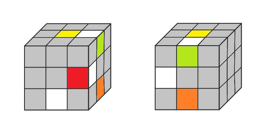 На покраску 1 кубика со всех сторон. Кубик Рубика 3х3х3. Алгоритм кубика Рубика 3х3. Ребра кубика Рубика 3х3. Скрамбл кубика Рубика 3х3.