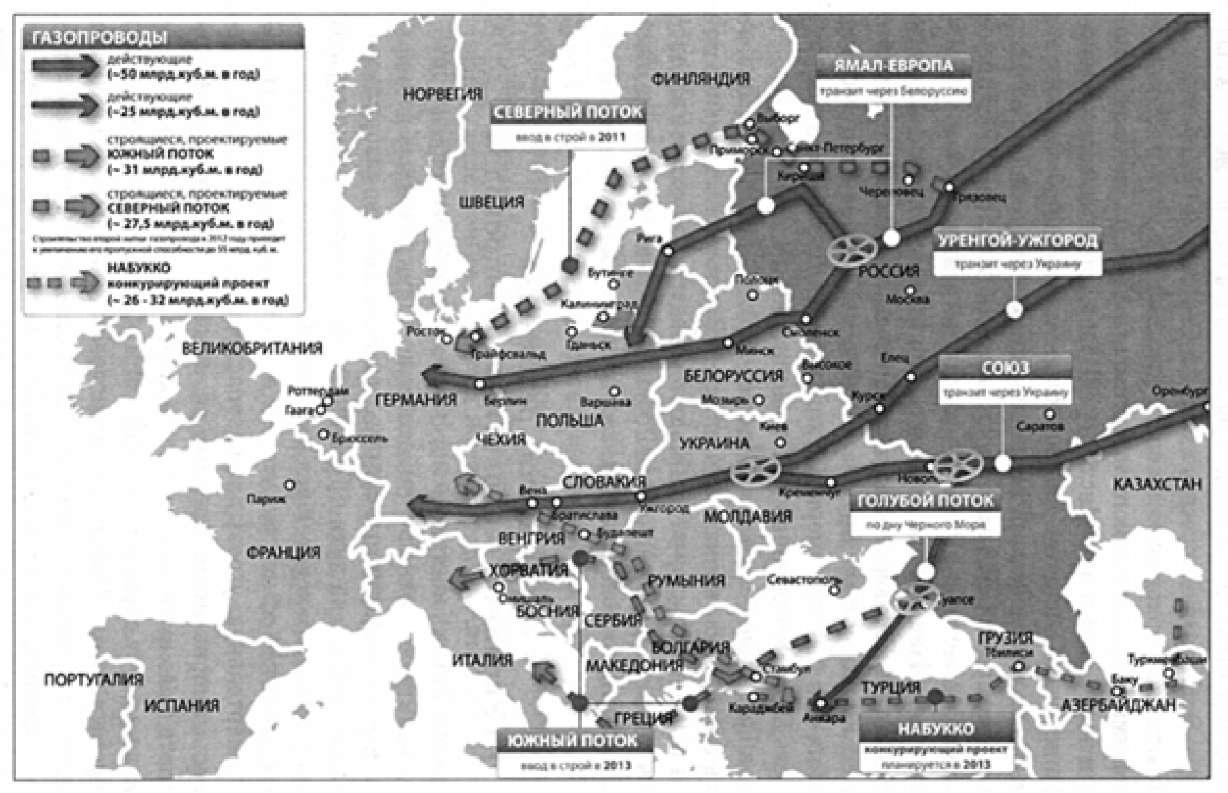 Газ зарубежной европы. Трубопроводы газовые Европа схема. Схема российских трубопроводов в Европу. Газовые трубопроводы в Европу на карте. Схема трубопроводов ГАЗ В Европу.