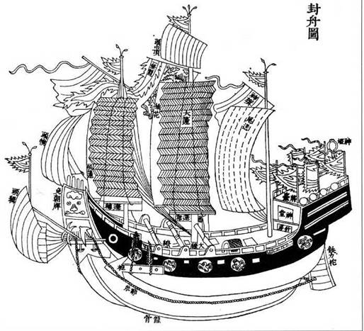 Боевые корабли древнего Китая 200 г. до н.э. -1413 г. н.э.. Иллюстрация № 7