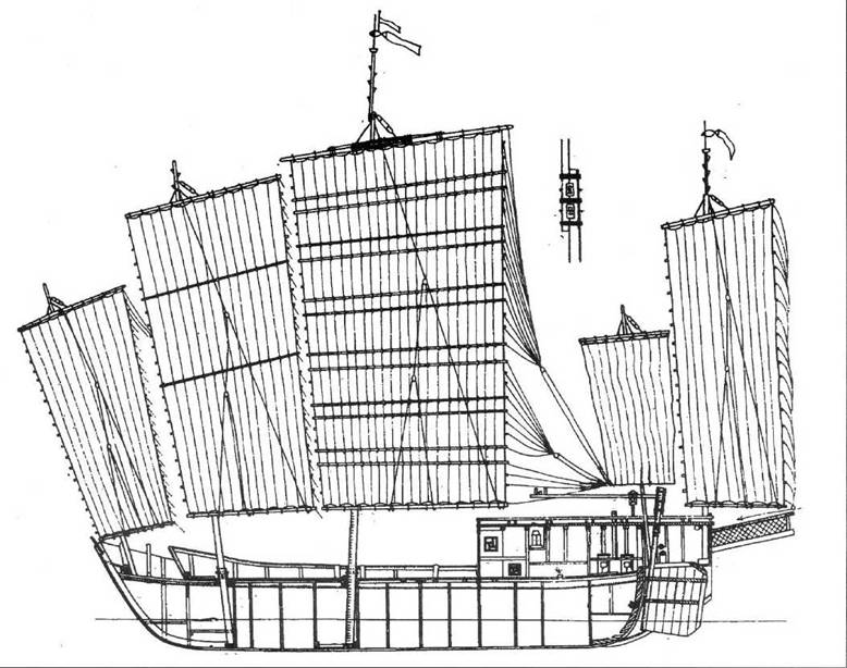 Боевые корабли древнего Китая 200 г. до н.э. -1413 г. н.э.. Иллюстрация № 8