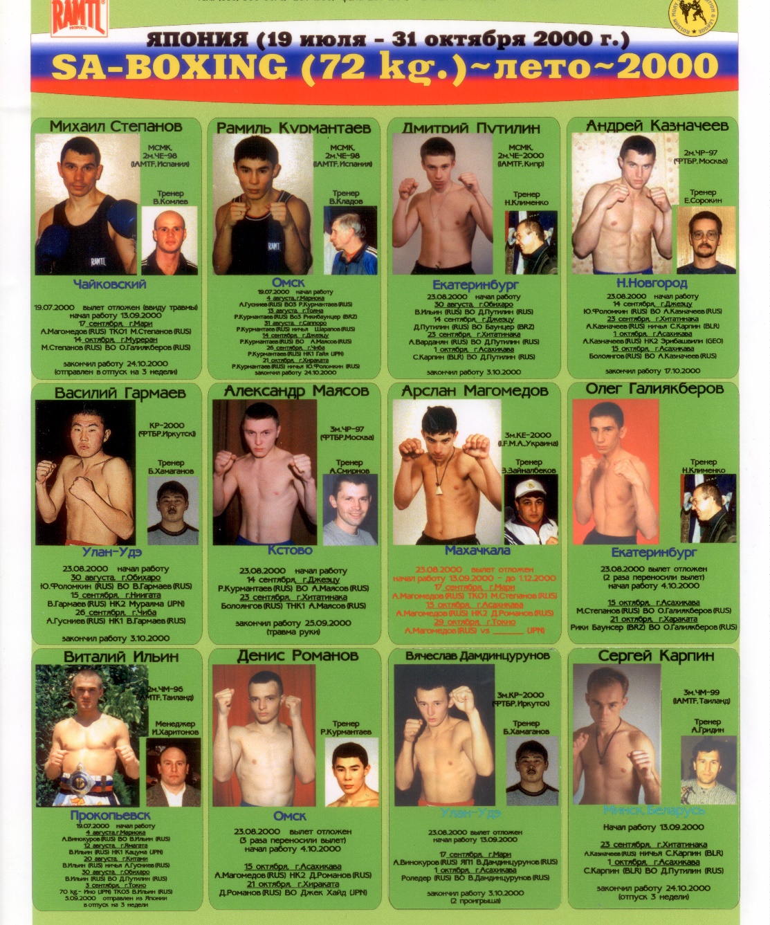 Самурайский дух. 2000 – 2003. Япония. SWA boxing. Иллюстрация № 11