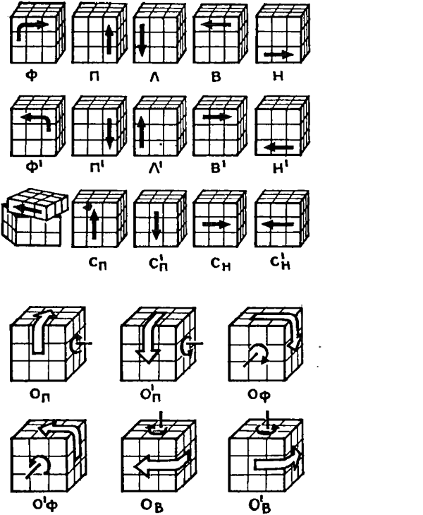 Сборка кубика Рубика. Иллюстрация № 1
